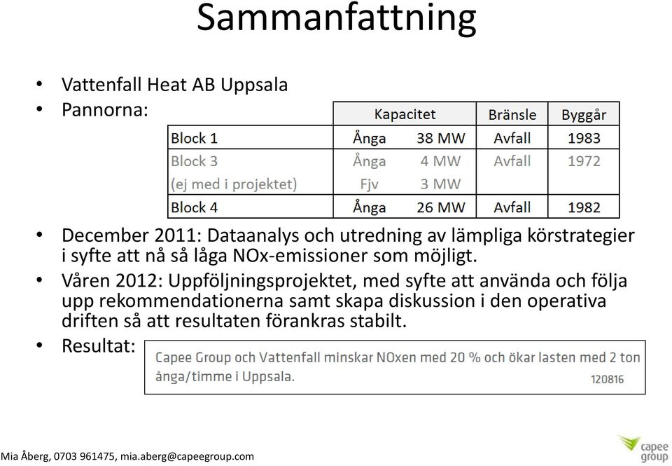 Våren 2012: Uppföljningsprojektet, med syfte att använda och följa upp