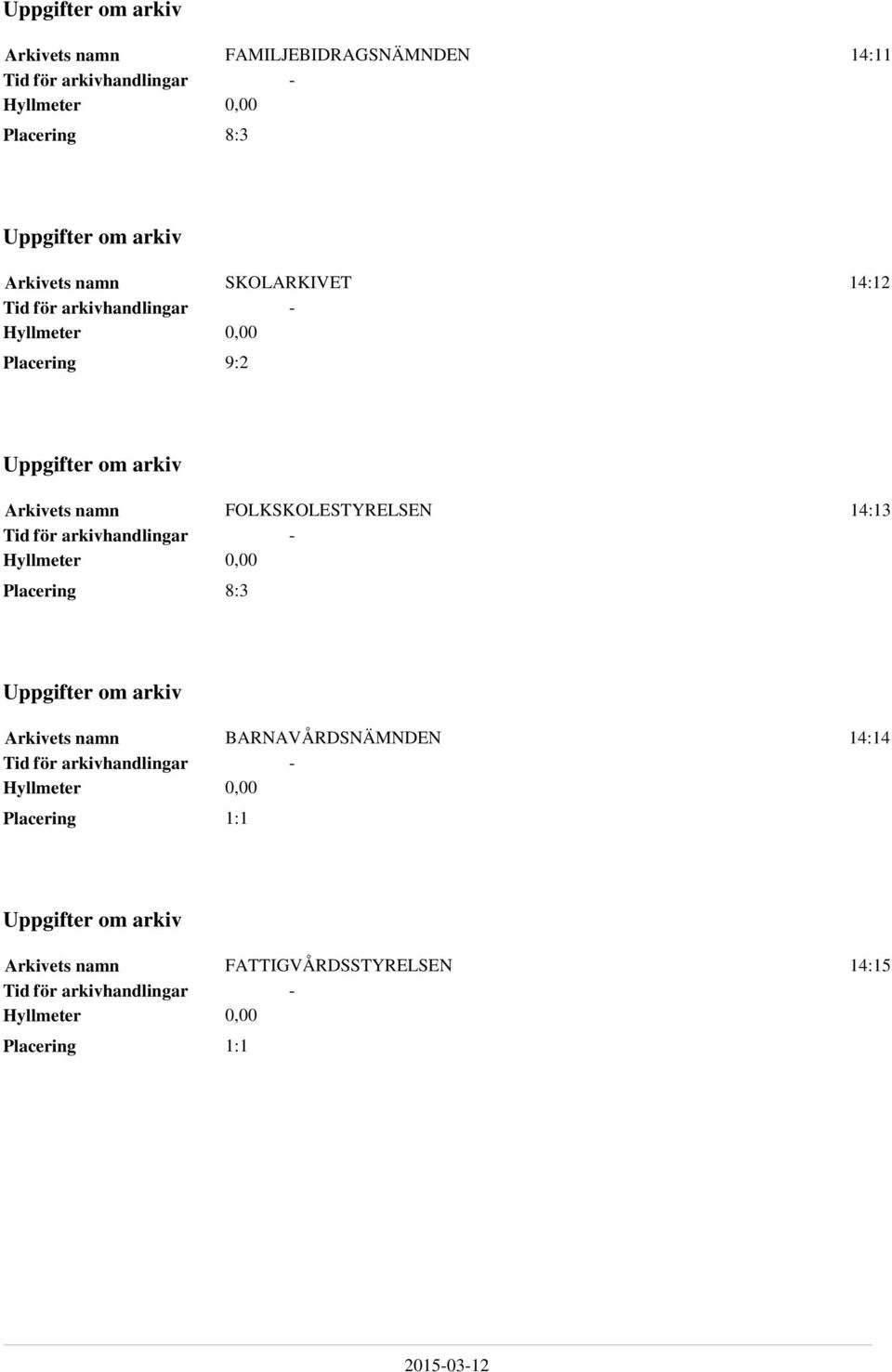 FOLKSKOLESTYRELSEN 14:13 för arkivhandlingar Hyllmeter 0,00 8:3 Uppgifter om arkiv Arkivets namn BARNAVÅRDSNÄMNDEN 14:14