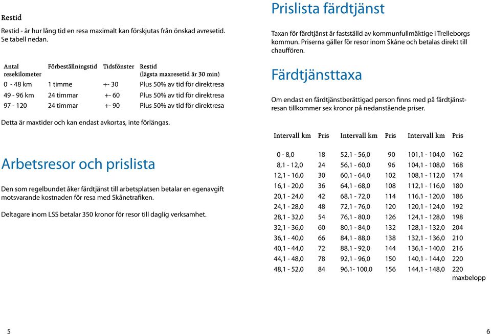 97-120 24 timmar +- 90 Plus 50% av tid för direktresa Prislista färdtjänst Taxan för färdtjänst är fastställd av kommunfullmäktige i Trelleborgs kommun.