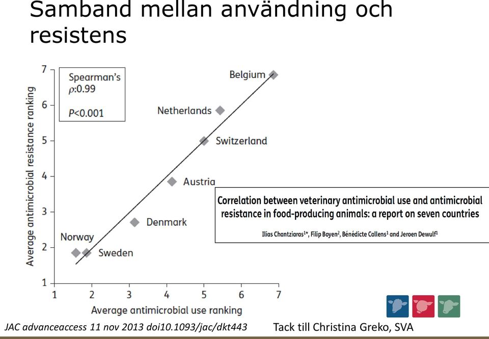 nov 2013 doi10.