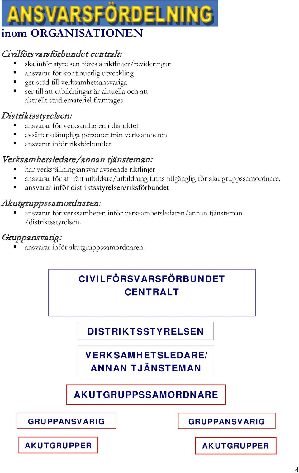 riksförbundet Verksamhetsledare/annan tjänsteman: har verkställningsansvar avseende riktlinjer ansvarar för att rätt utbildare/utbildning finns tillgänglig för akutgruppssamordnare.