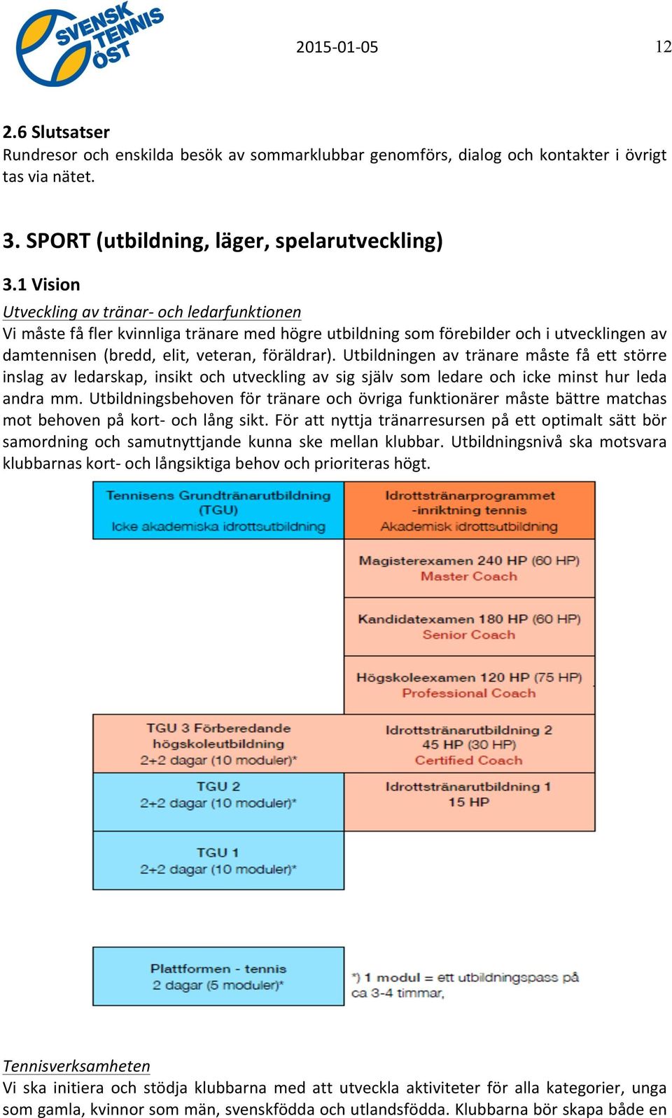 Utbildningen av tränare måste få ett större inslag av ledarskap, insikt och utveckling av sig själv som ledare och icke minst hur leda andra mm.