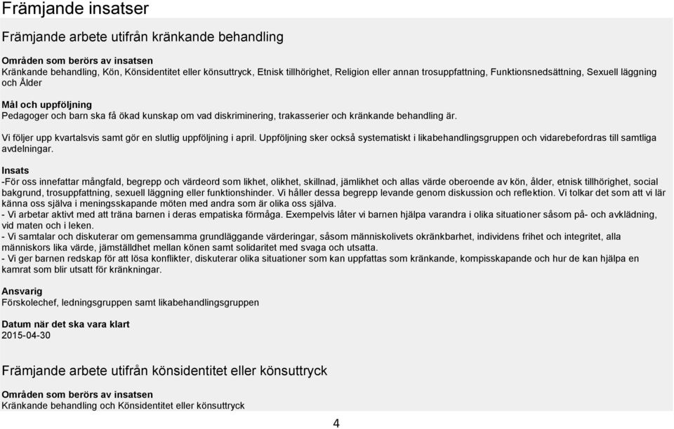 Vi följer upp kvartalsvis samt gör en slutlig uppföljning i april. Uppföljning sker också systematiskt i likabehandlingsgruppen och vidarebefordras till samtliga avdelningar.