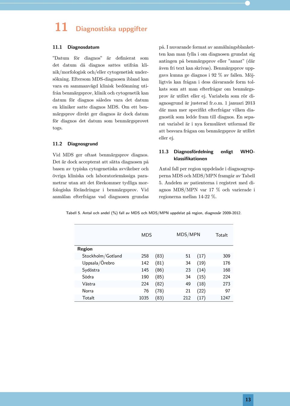 Om ett benmärgsprov direkt ger diagnos är dock datum för diagnos det datum som benmärgsprovet togs. 11.2 Diagnosgrund Vid MDS ger oftast benmärgsprov diagnos.