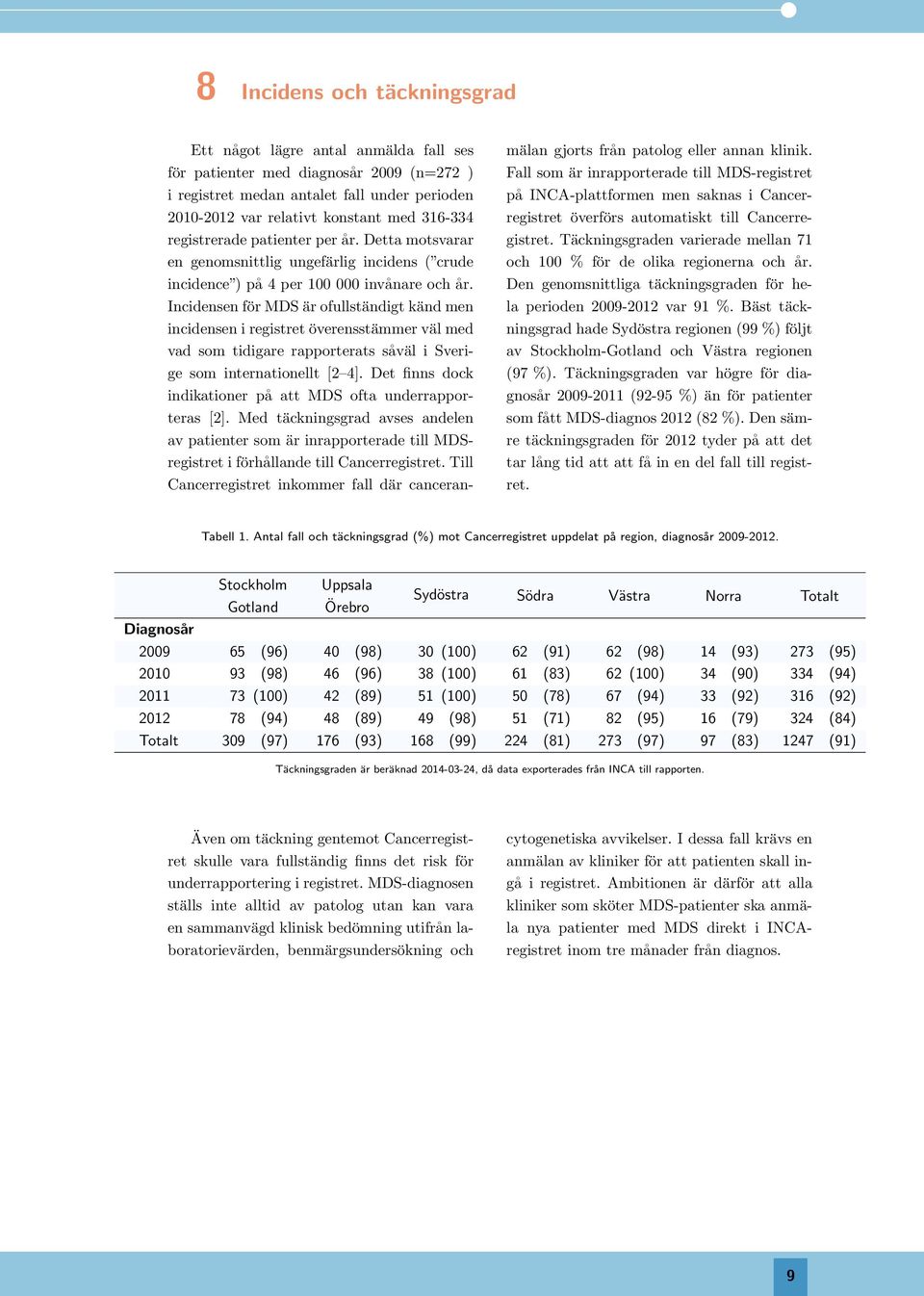 Incidensen för MDS är ofullständigt känd men incidensen i registret överensstämmer väl med vad som tidigare rapporterats såväl i Sverige som internationellt [2 4].