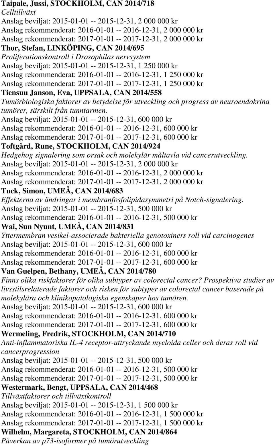 betydelse för utveckling och progress av neuroendokrina tumörer, särskilt från tunntarmen.