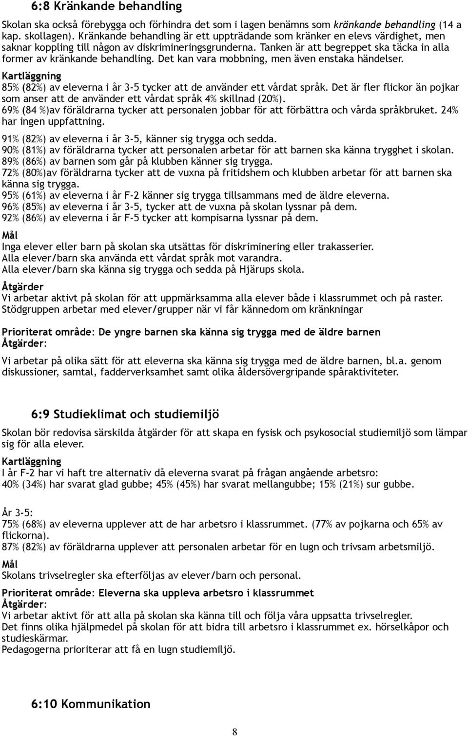 Tanken är att begreppet ska täcka in alla former av kränkande behandling. Det kan vara mobbning, men även enstaka händelser. 85% (82%) av eleverna i år 3-5 tycker att de använder ett vårdat språk.