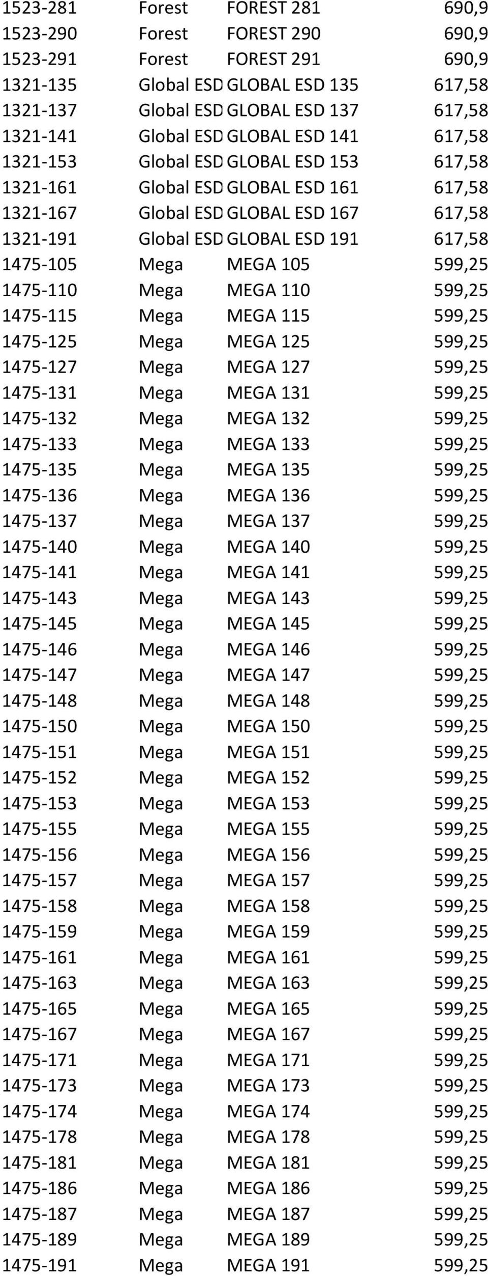 Mega MEGA 105 599,25 1475-110 Mega MEGA 110 599,25 1475-115 Mega MEGA 115 599,25 1475-125 Mega MEGA 125 599,25 1475-127 Mega MEGA 127 599,25 1475-131 Mega MEGA 131 599,25 1475-132 Mega MEGA 132