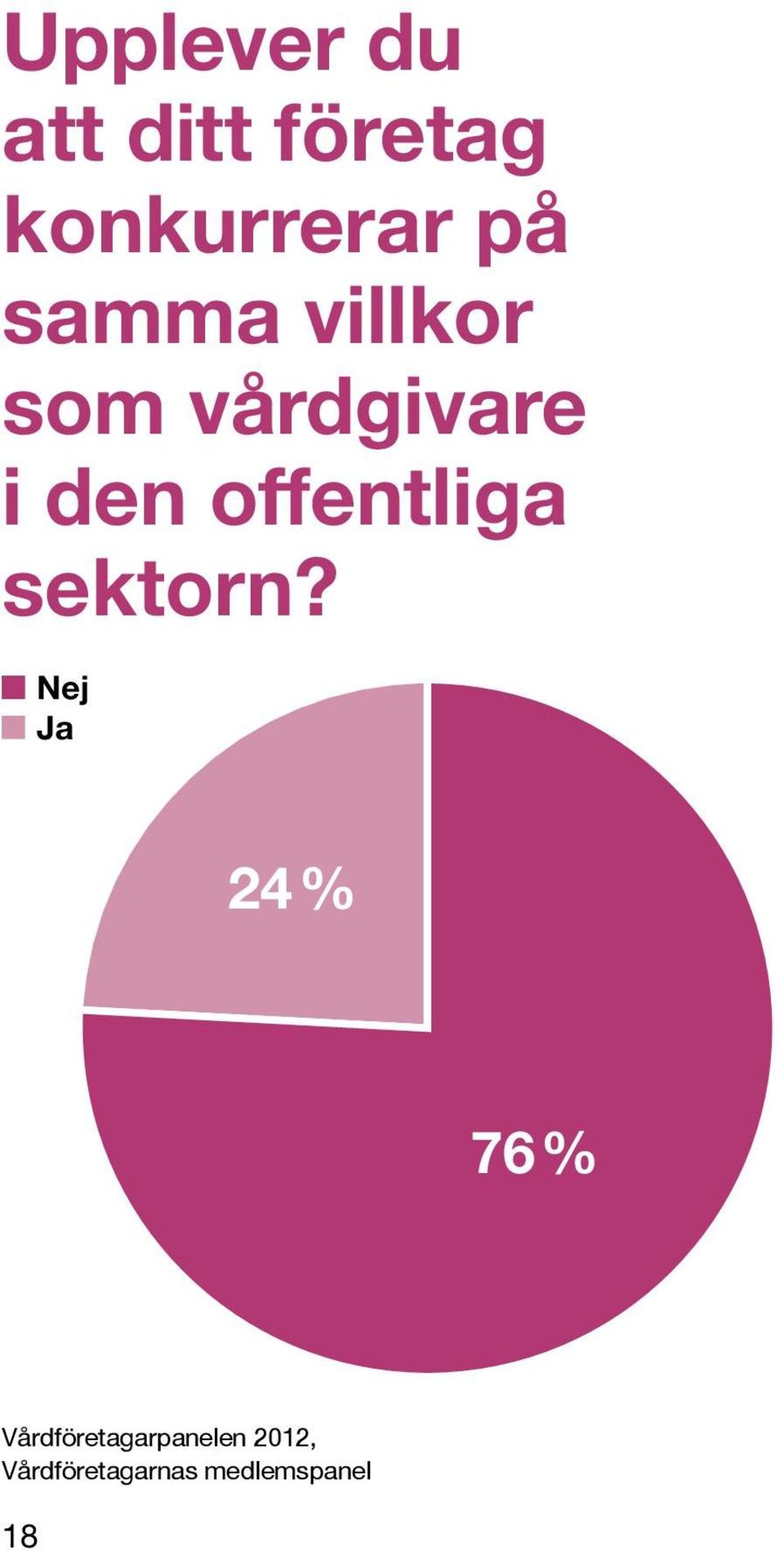 offentliga sektorn?