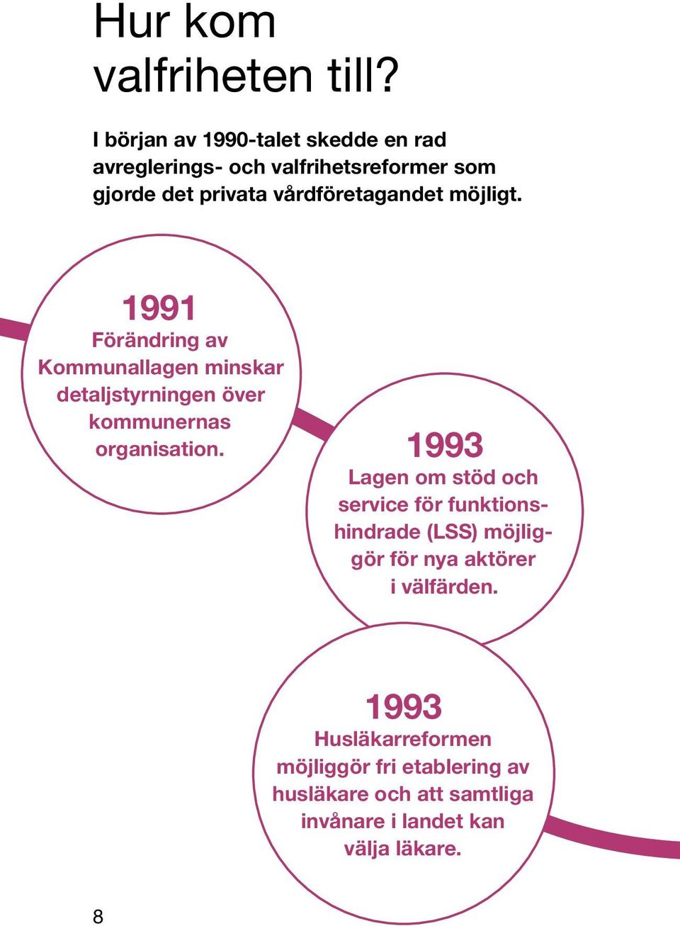 vårdföretagandet möjligt.