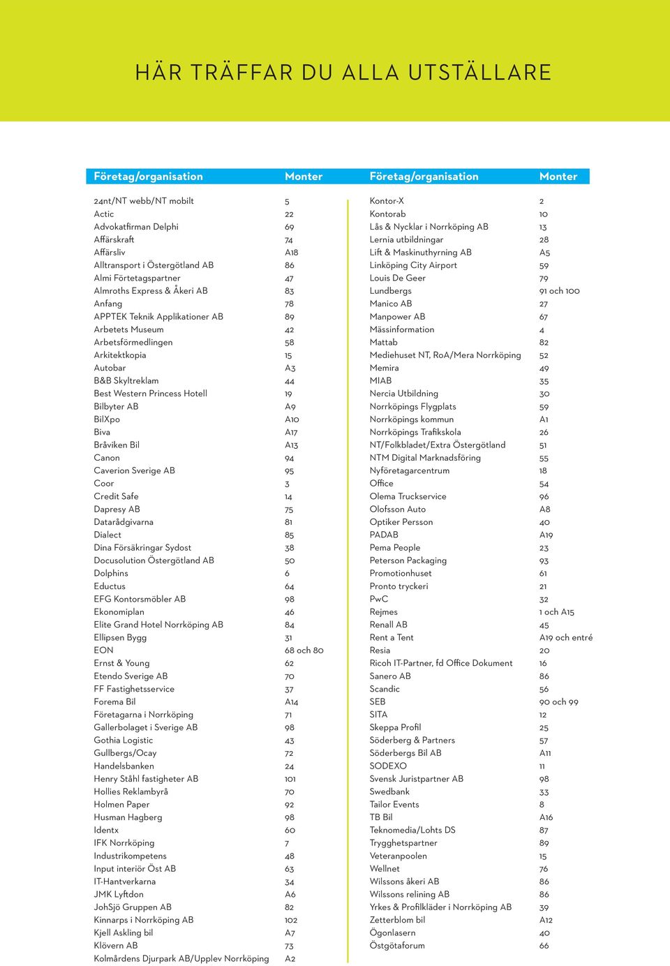 Hotell Bilbyter AB BilXpo Biva Bråviken Bil Canon Caverion Sverige AB Coor Credit Safe Dapresy AB Datarådgivarna Dialect Dina Försäkringar Sydost Docusolution Östergötland AB Dolphins Eductus EFG