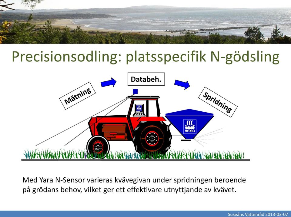 Med Yara N-Sensor varieras kvävegivan under