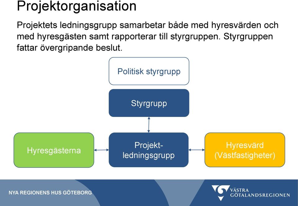 Styrgruppen fattar övergripande beslut.