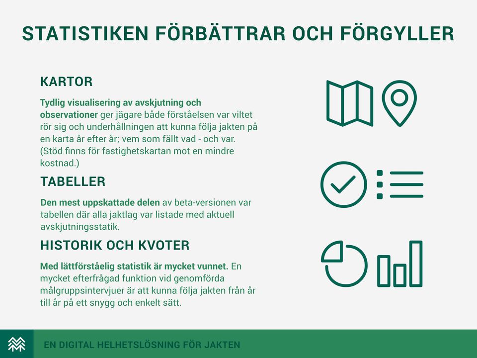 ) TABELLER Den mest uppskattade delen av beta-versionen var tabellen där alla jaktlag var listade med aktuell avskjutningsstatik.