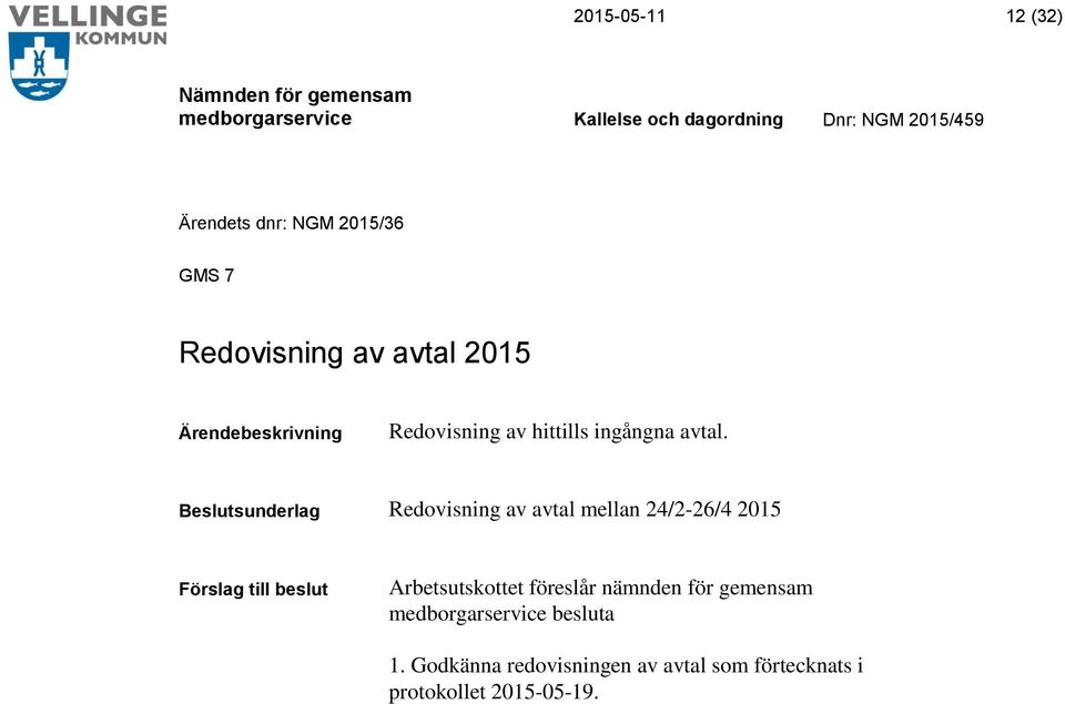 Beslutsunderlag Redovisning av avtal mellan 24/2-26/4 2015 Arbetsutskottet