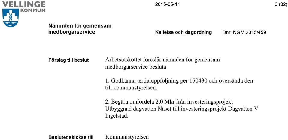 2. Begära omfördela 2,0 Mkr från investeringsprojekt Utbyggnad dagvatten Näset