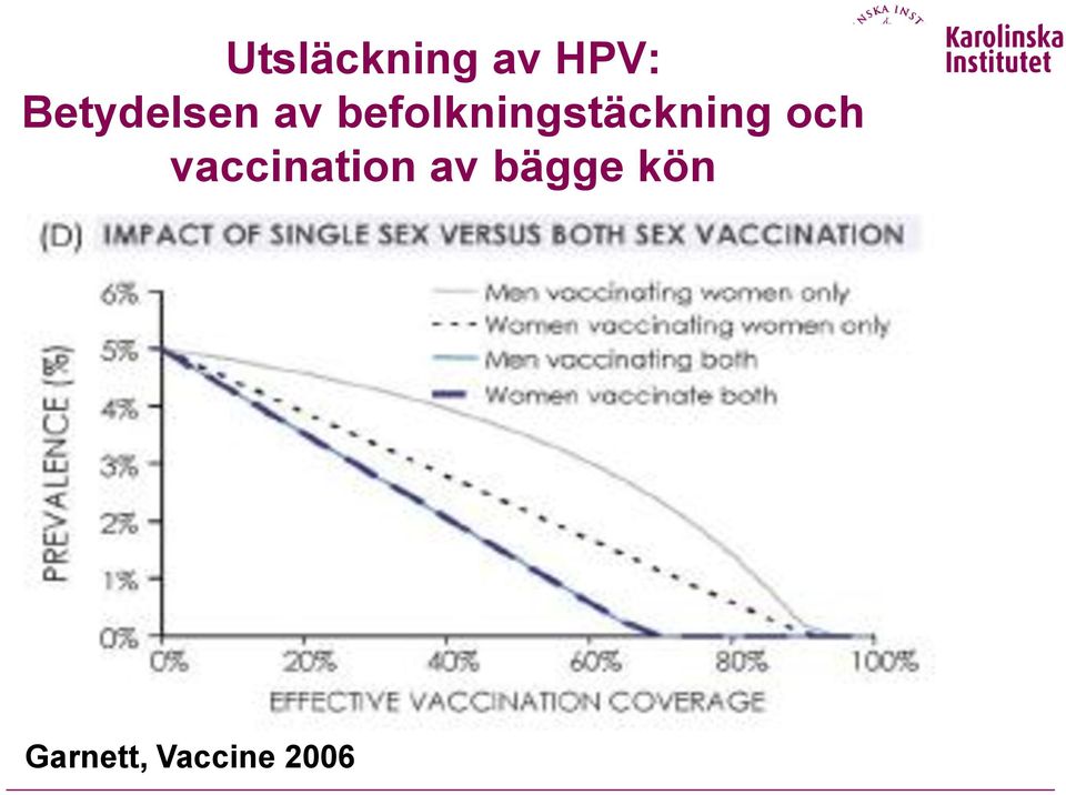 befolkningstäckning och