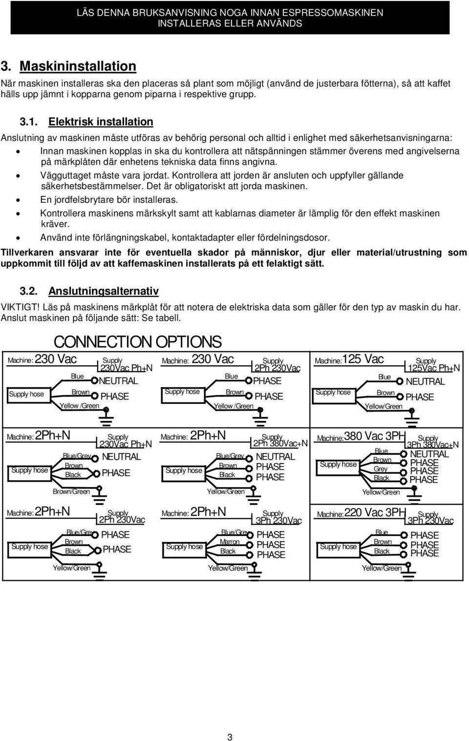 Elektrisk installation Anslutning av maskinen måste utföras av behörig personal och alltid i enlighet med säkerhetsanvisningarna: Innan maskinen kopplas in ska du kontrollera att nätspänningen
