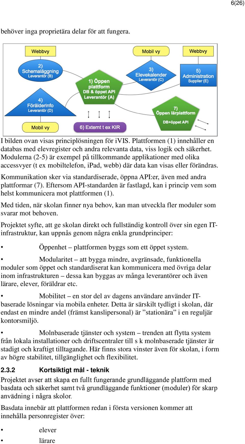 Modulerna (2-5) är exempel på tillkommande applikationer med olika accessvyer (t ex mobiltelefon, ipad, webb) där data kan visas eller förändras.