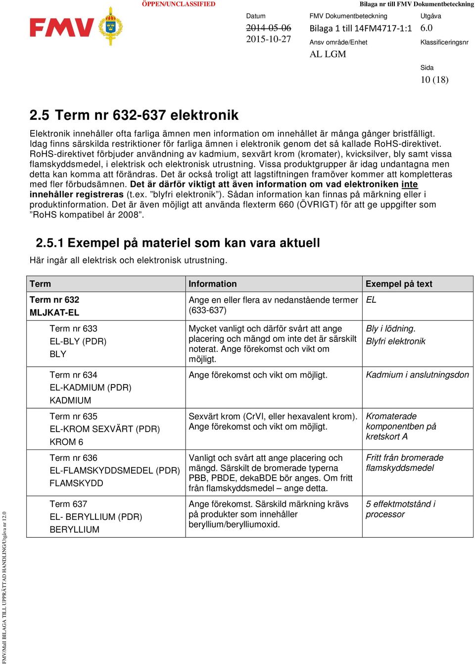 RoHS-direktivet förbjuder användning av kadmium, sexvärt krom (kromater), kvicksilver, bly samt vissa flamskyddsmedel, i elektrisk och elektronisk utrustning.