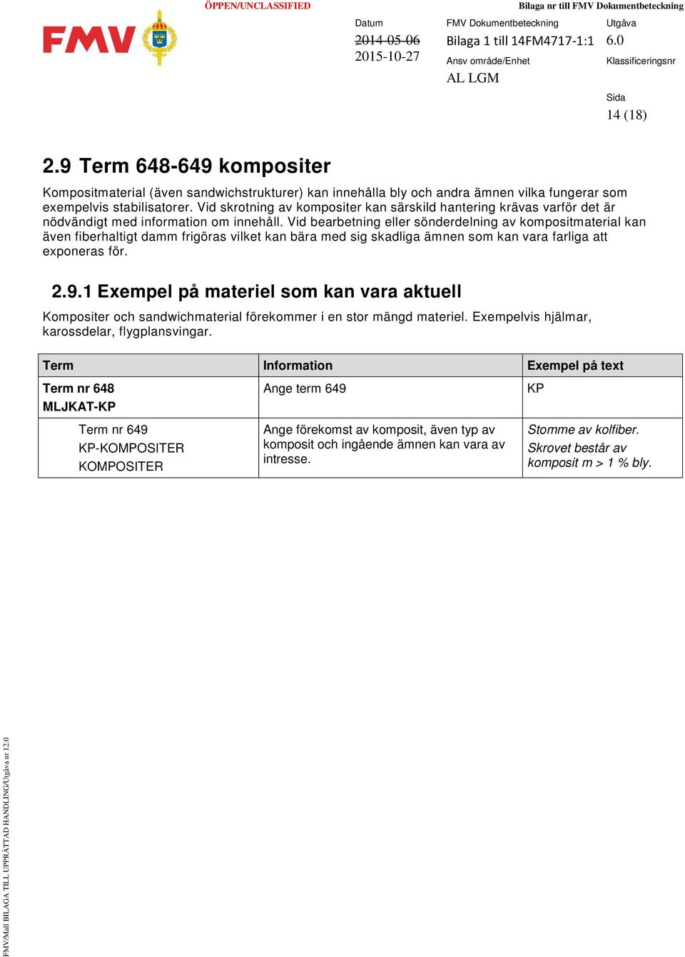 Vid bearbetning eller sönderdelning av kompositmaterial kan även fiberhaltigt damm frigöras vilket kan bära med sig skadliga ämnen som kan vara farliga att exponeras för. 2.9.