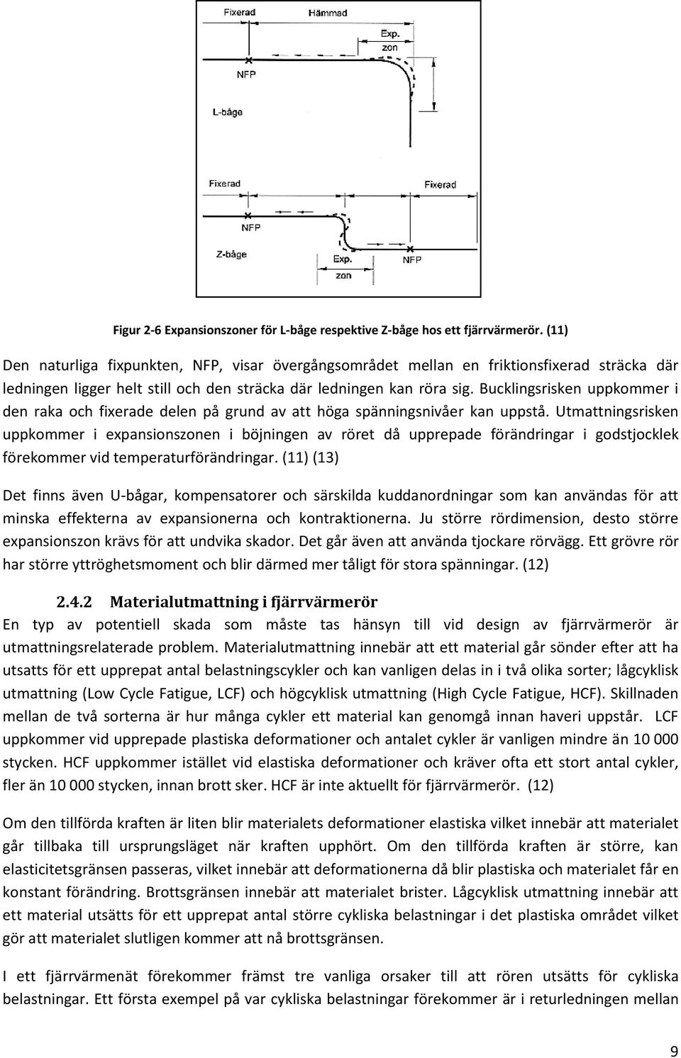 Bucklingsrisken uppkommer i den raka och fixerade delen på grund av att höga spänningsnivåer kan uppstå.