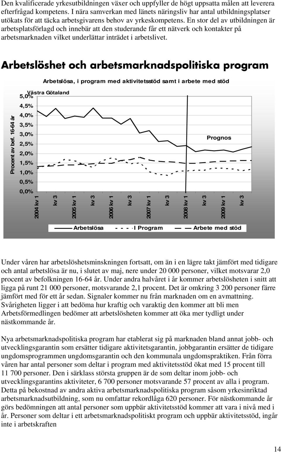 En stor del av utbildningen är arbetsplatsförlagd och innebär att den studerande får ett nätverk och kontakter på arbetsmarknaden vilket underlättar inträdet i arbetslivet.