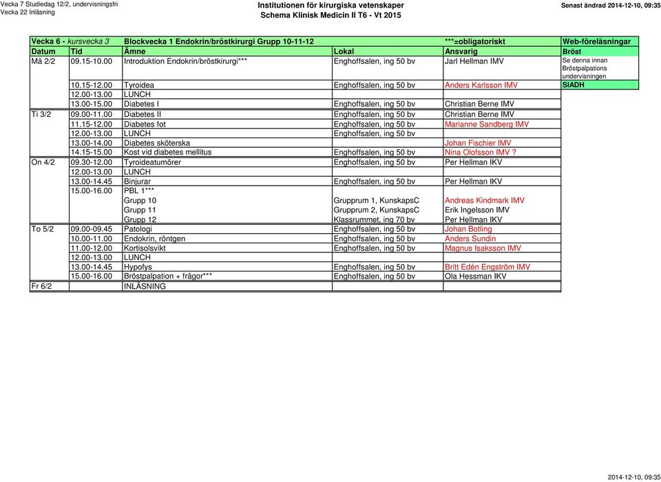 00 Tyroidea Enghoffsalen, ing 50 bv Anders Karlsson IMV SIADH 13.00-15.00 Diabetes I Enghoffsalen, ing 50 bv Christian Berne IMV Ti 3/2 09.00-11.