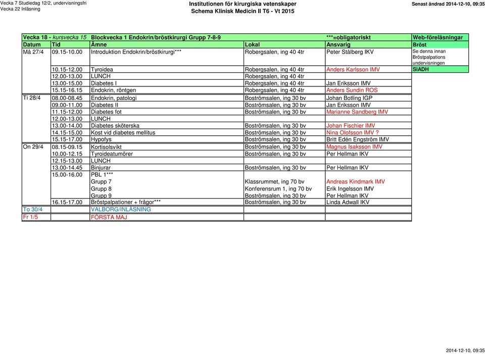00 Tyroidea Robergsalen, ing 40 4tr Anders Karlsson IMV SIADH Robergsalen, ing 40 4tr 13.00-15.00 Diabetes I Robergsalen, ing 40 4tr Jan Eriksson IMV 15.15-16.
