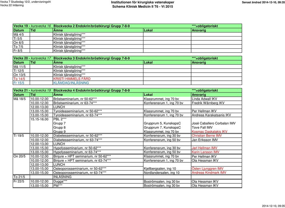00 Bröstseminarium, nr 50-62*** Linda Adwall IKV 10.00-12.00 Bröstseminarium, nr 63-74*** Konferensrum 1, ing 70 bv Fredrik Wärnberg IKV 13.00-15.00 Tyroideaseminarium, nr 50-62*** Per Hellman IKV 13.
