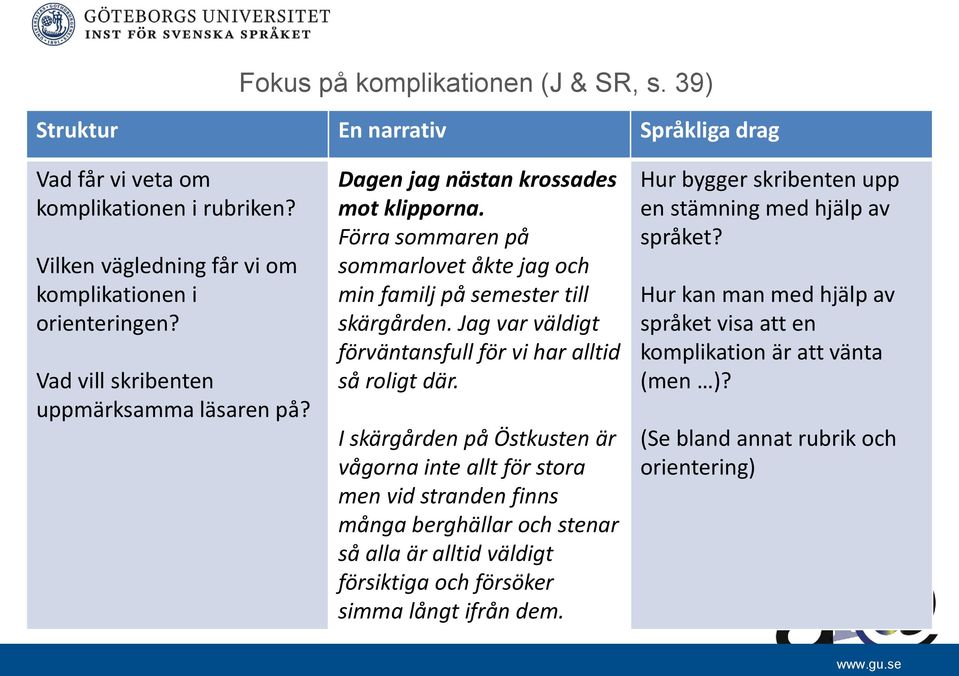 Jag var väldigt förväntansfull för vi har alltid så roligt där.