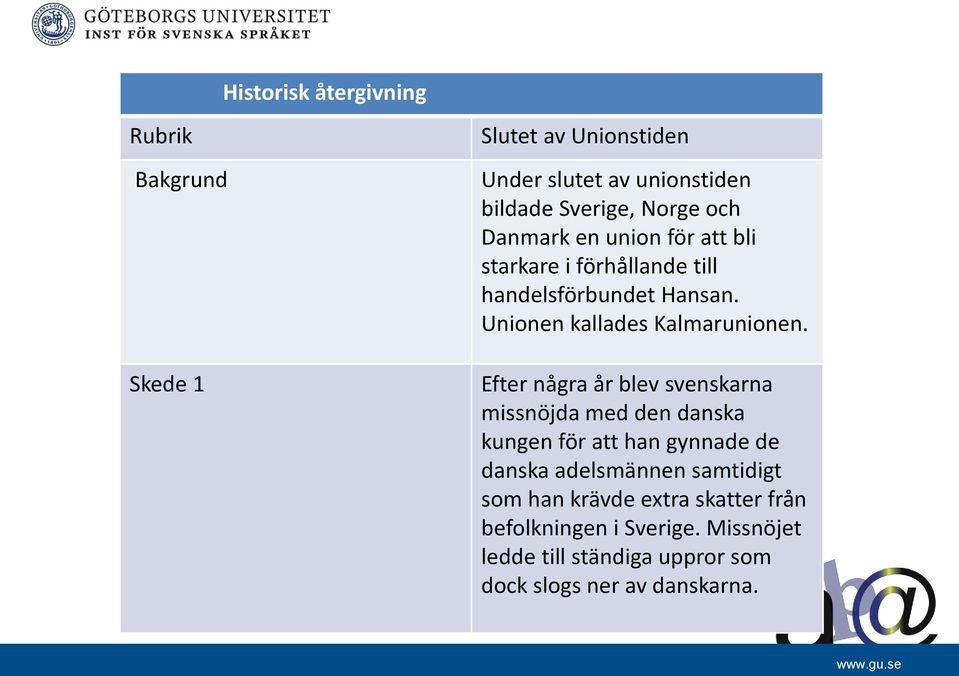 Efter några år blev svenskarna missnöjda med den danska kungen för att han gynnade de danska adelsmännen samtidigt som