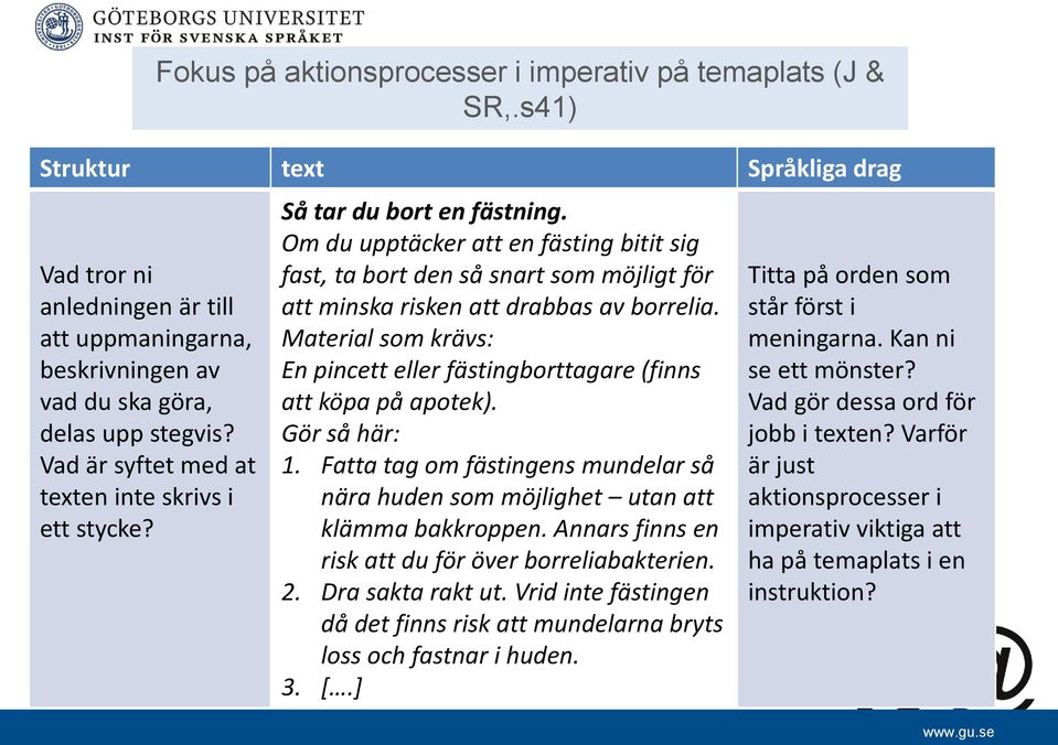 Om du upptäcker att en fästing bitit sig fast, ta bort den så snart som möjligt för att minska risken att drabbas av borrelia.