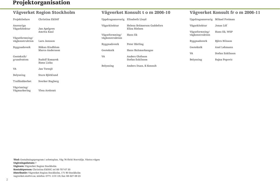 Jan Toresjö Belysning Sture Björklund Vägarkitektur Vägutformning/ vägkonstruktion Byggnadsverk Helena Brämerson Gaddefors Eliza Nielsen Hans Ek Peter Härling Geoteknik Hans Huhmarkangas VA Anders