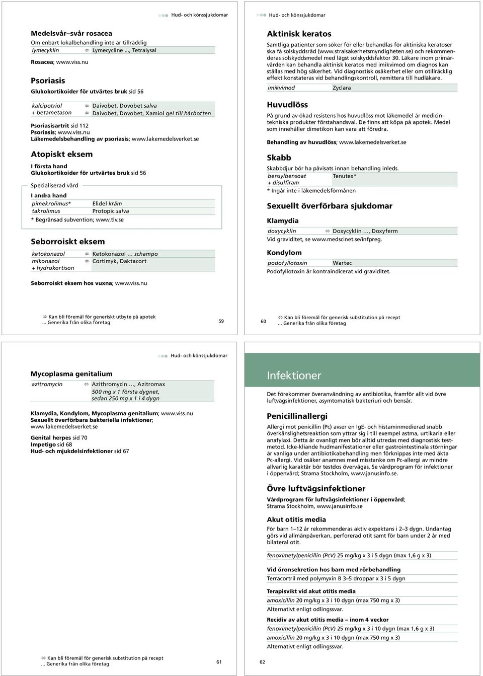 nu Läkemedelsbehandling av psoriasis; www.lakemedelsverket.se Atopiskt eksem Glukokortikoider för urtvärtes bruk sid 56 pimekrolimus* takrolimus Elidel kräm Protopic salva * Begränsad subvention; www.