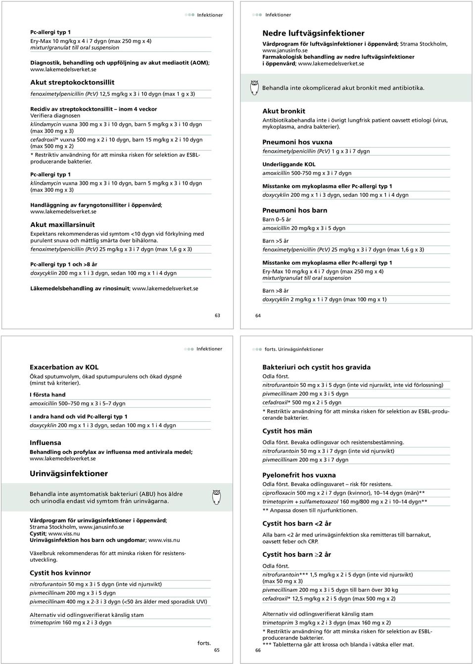 se Akut streptokocktonsillit fenoximetylpenicillin (PcV) 12,5 mg/kg x 3 i 10 dygn (max 1 g x 3) Recidiv av streptokocktonsillit inom 4 veckor Verifiera diagnosen klindamycin vuxna 300 mg x 3 i 10