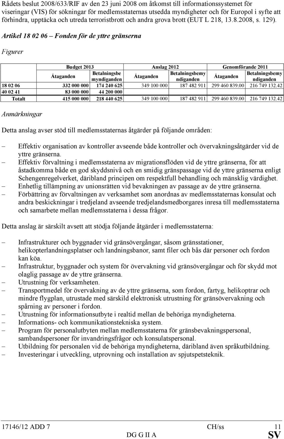 Artikel 18 02 06 Fonden för de yttre gränserna Figurer Budget 2013 Anslag 2012 Genomförande 2011 Betalningsbe Betalningsbemy Betalningsbemy myndiganden ndiganden ndiganden 18 02 06 332 000 000 174