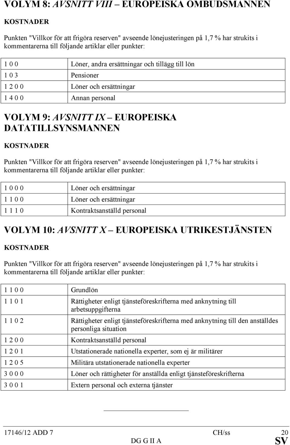 för att frigöra reserven" avseende lönejusteringen på 1,7 % har strukits i kommentarerna till följande artiklar eller punkter: 1 0 0 0 Löner och ersättningar 1 1 0 0 Löner och ersättningar 1 1 1 0