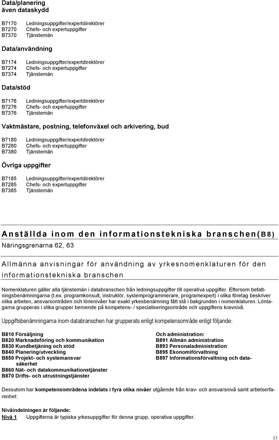 branschen Nomenklaturen gäller alla tjänstemän i databranschen från ledningsuppgifter till operativa uppgifter. Eftersom befattningsbenämningarna (t.ex.