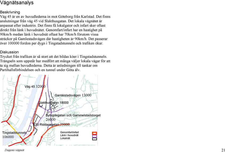 Genomfart/infart har en hastighet på 90km/h medan länk i huvudnät oftast har 70km/h förutom vissa sträckor på Gamlestadsvägen där hastigheten är 90km/h.