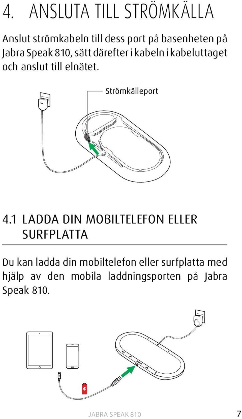 Strömkälleport 4.