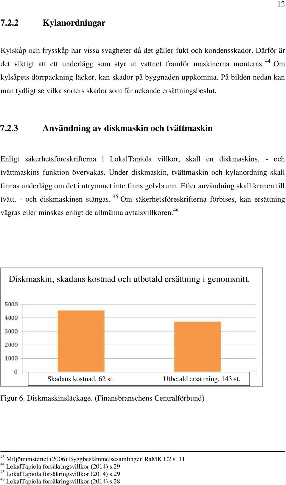 3 Användning av diskmaskin och tvättmaskin Enligt säkerhetsföreskrifterna i LokalTapiola villkor, skall en diskmaskins, - och tvättmaskins funktion övervakas.