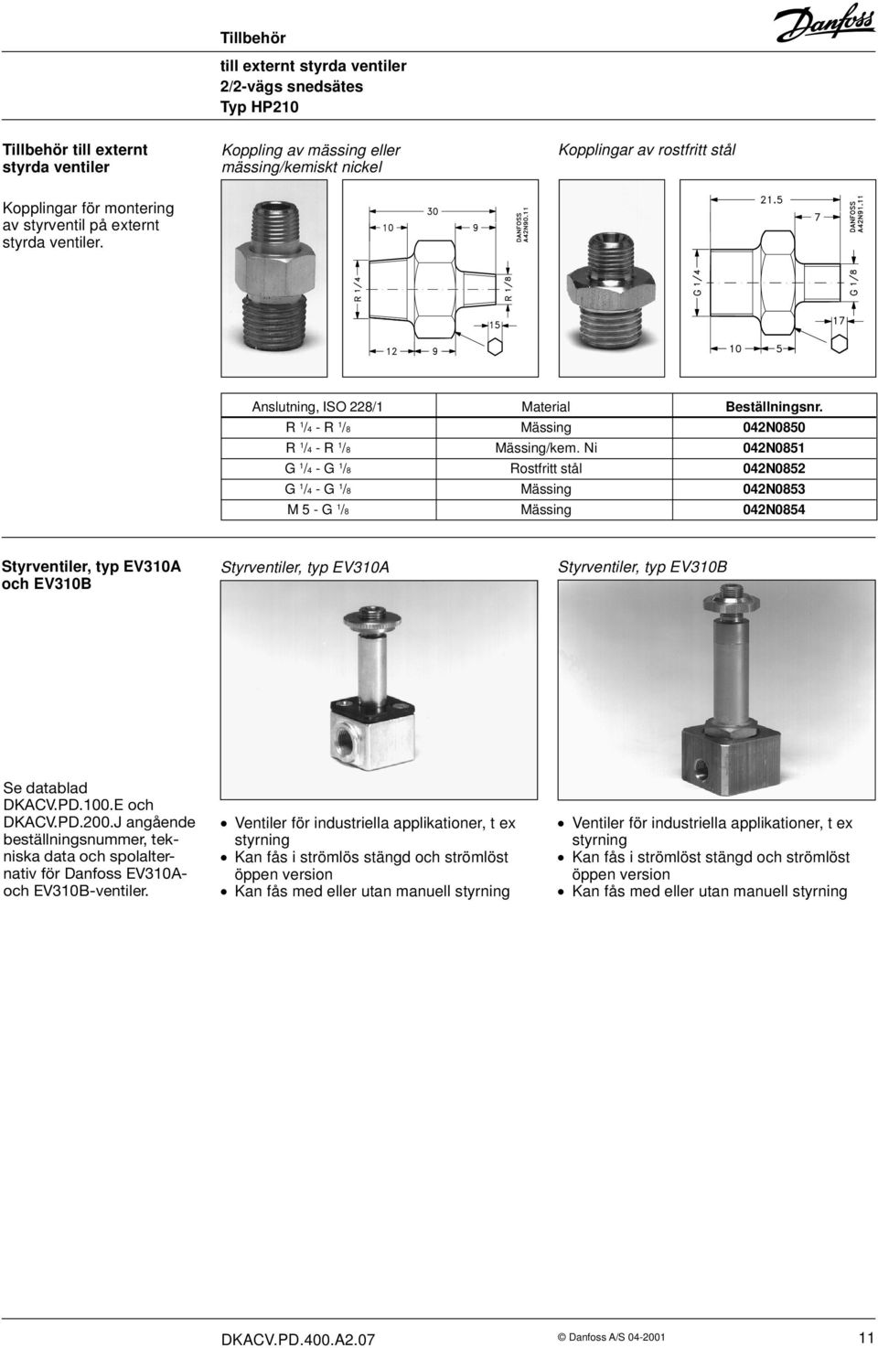 Ni 042N0851 G 1 /4 - G 1 /8 Rostfritt stål 042N0852 G 1 /4 - G 1 /8 Mässing 042N0853 M 5 - G 1 /8 Mässing 042N0854 Styrventiler, typ EV310A och EV310B Styrventiler, typ EV310A Styrventiler, typ