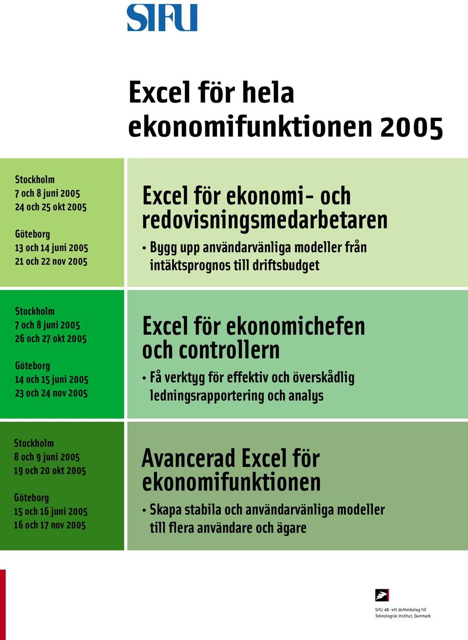 användarvänliga modeller från intäktsprognos till driftsbudget Excel för ekonomichefen och controllern Få verktyg för effektiv och överskådlig ledningsrapportering och