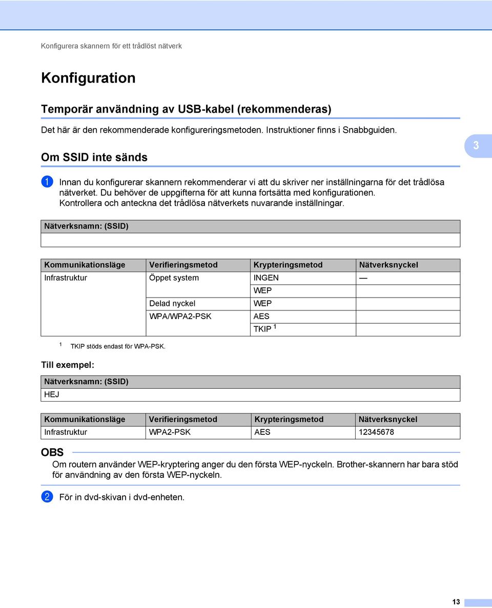 Du behöver de uppgifterna för att kunna fortsätta med konfigurationen. Kontrollera och anteckna det trådlösa nätverkets nuvarande inställningar.