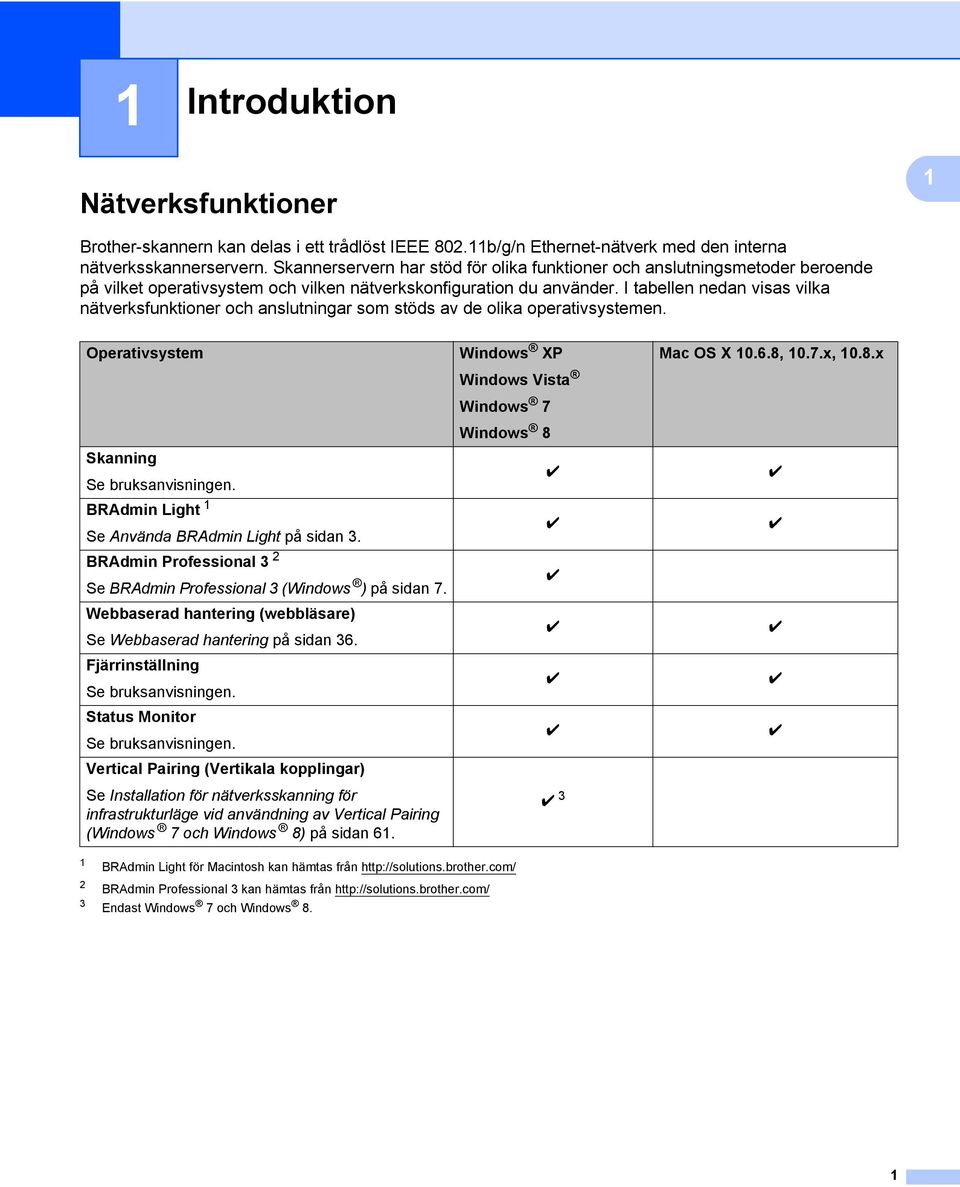 I tabellen nedan visas vilka nätverksfunktioner och anslutningar som stöds av de olika operativsystemen. Operativsystem Skanning Se bruksanvisningen.