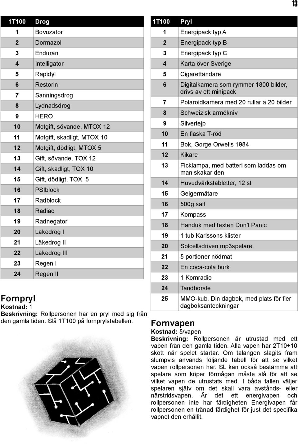 Silvertejp 11 Motgift, skadligt, MTOX 10 10 En flaska T-röd 12 Motgift, dödligt, MTOX 5 11 Bok, Gorge Orwells 1984 13 Gift, sövande, TOX 12 12 Kikare 14 Gift, skadligt, TOX 10 13 15 Gift, dödligt,