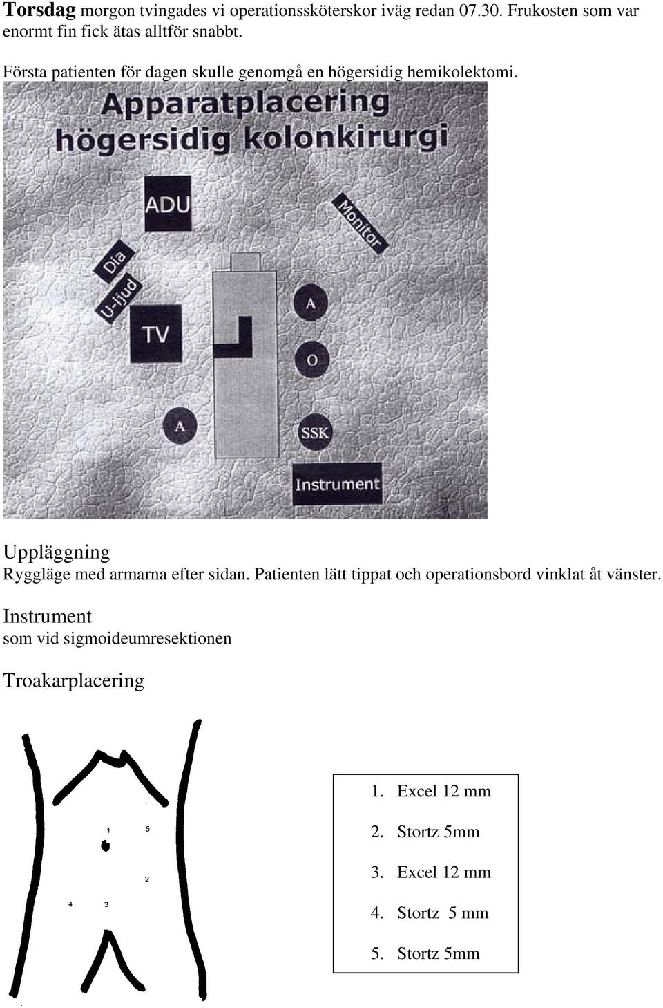 Första patienten för dagen skulle genomgå en högersidig hemikolektomi.