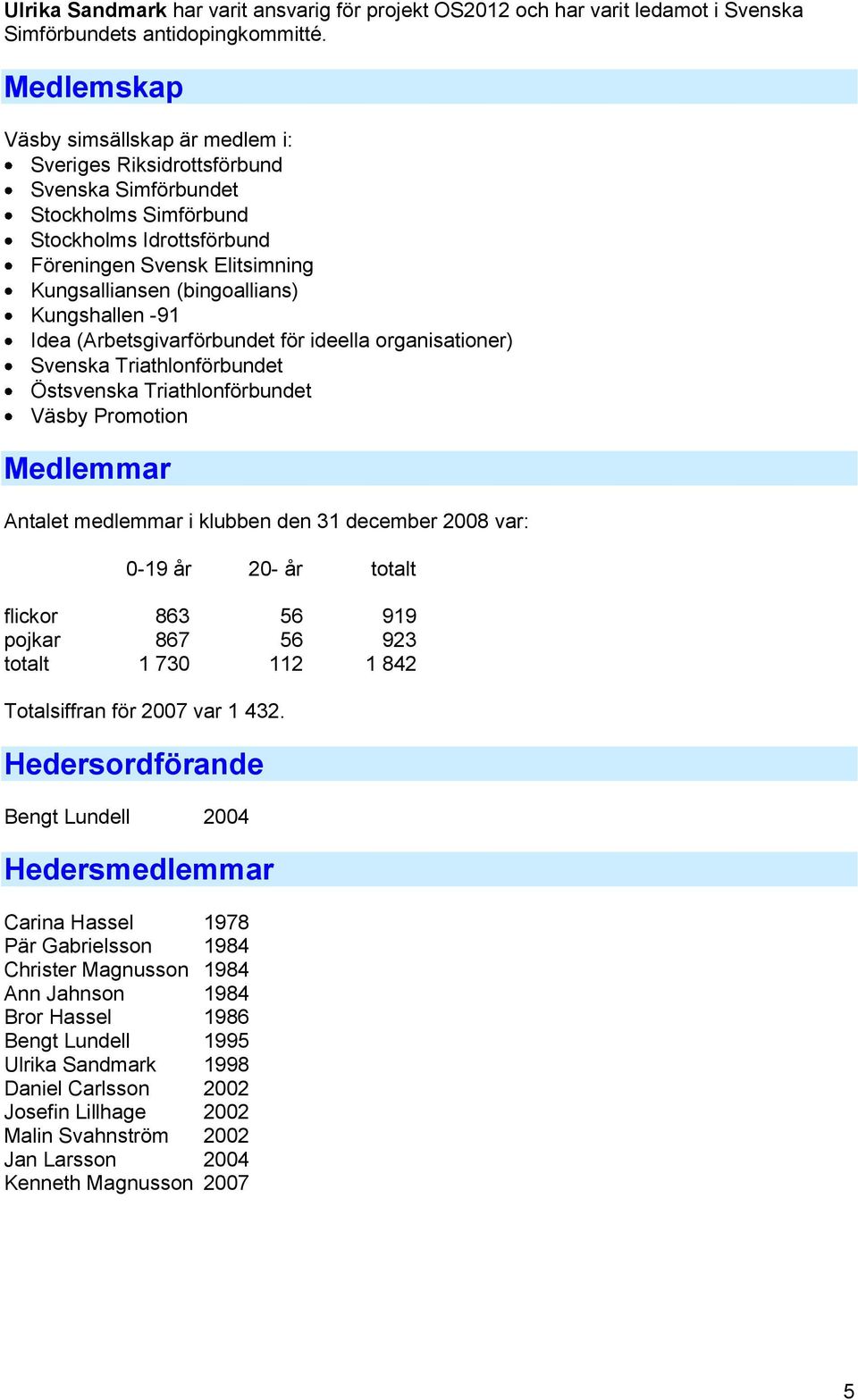 Kungshallen -91 Idea (Arbetsgivarförbundet för ideella organisationer) Svenska Triathlonförbundet Östsvenska Triathlonförbundet Väsby Promotion Medlemmar Antalet medlemmar i klubben den 31 december