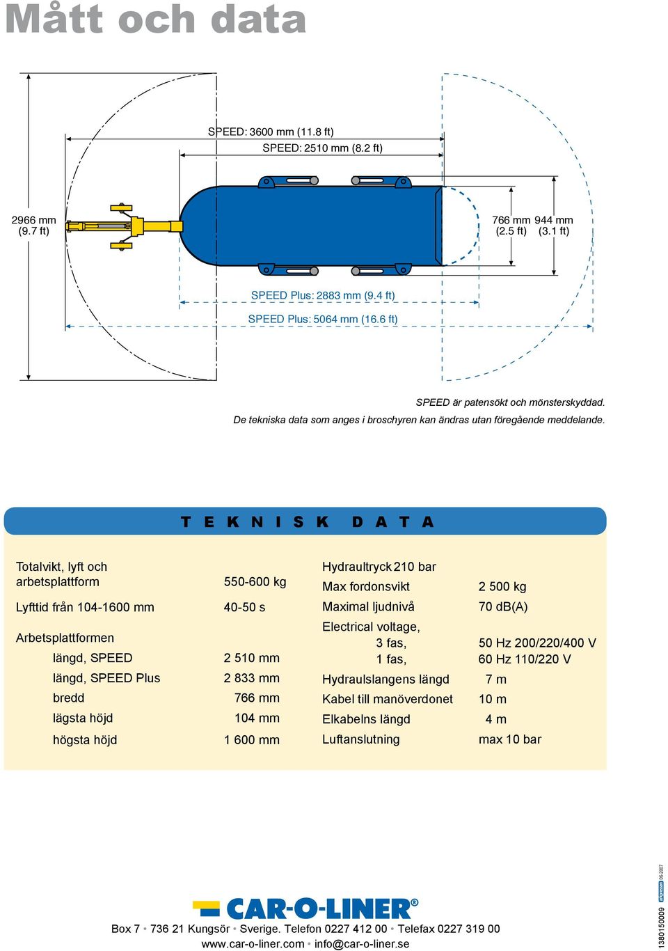 T E K N I S K D A T A Totalvikt, lyft och arbetsplattform Lyfttid från 104-1600 mm Arbetsplattformen längd, SPEED längd, SPEED Plus bredd lägsta höjd högsta höjd 550-600 kg 40-50 s 2 510 mm 2 833 mm